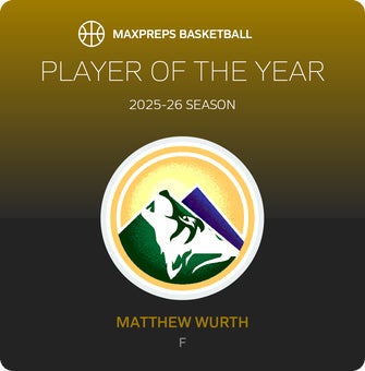 Player of the Year