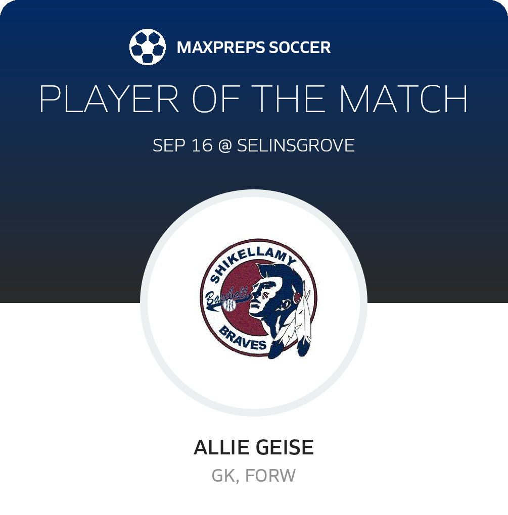 Player of the Match
