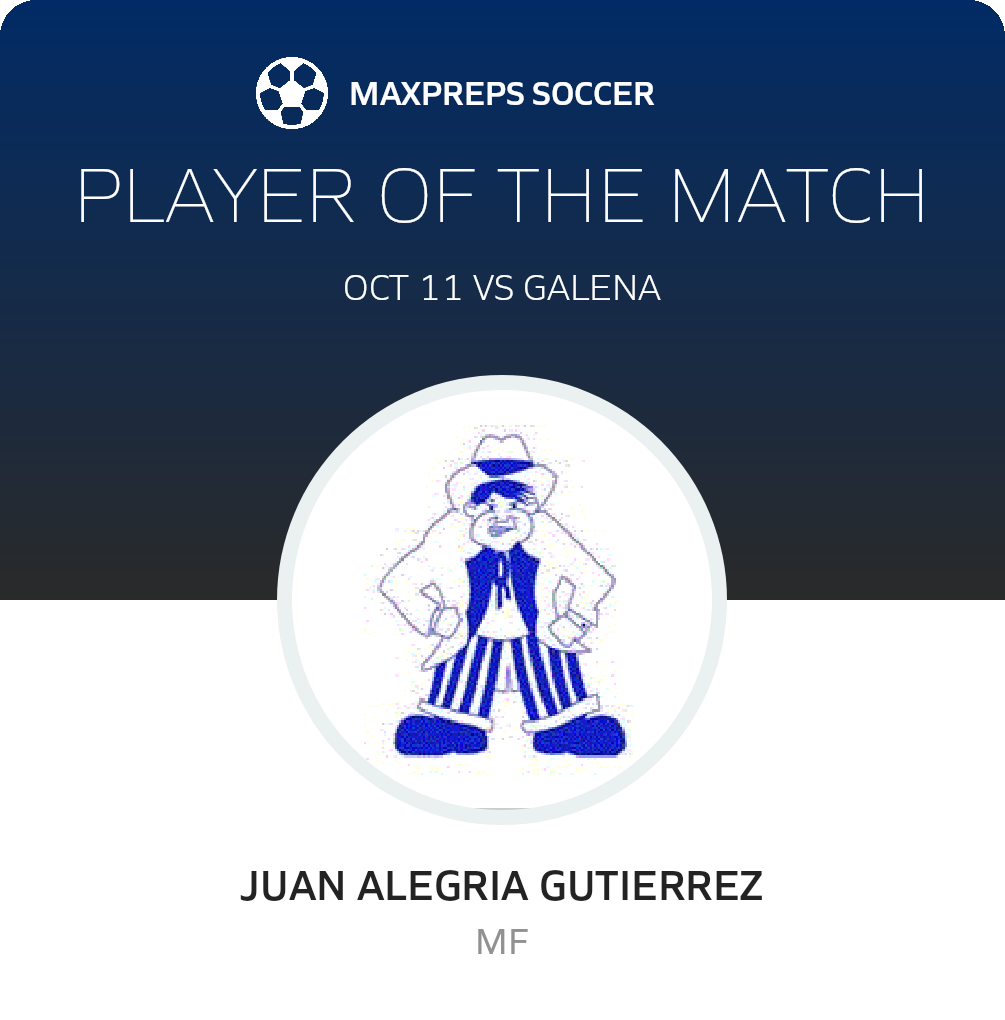 Player of the Match