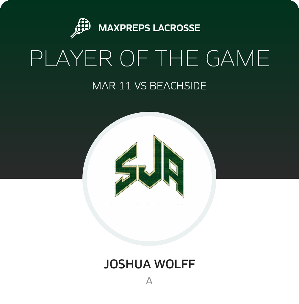 Player of the Game