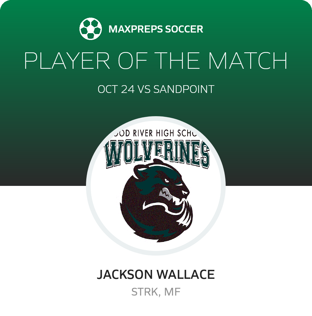 Player of the Match