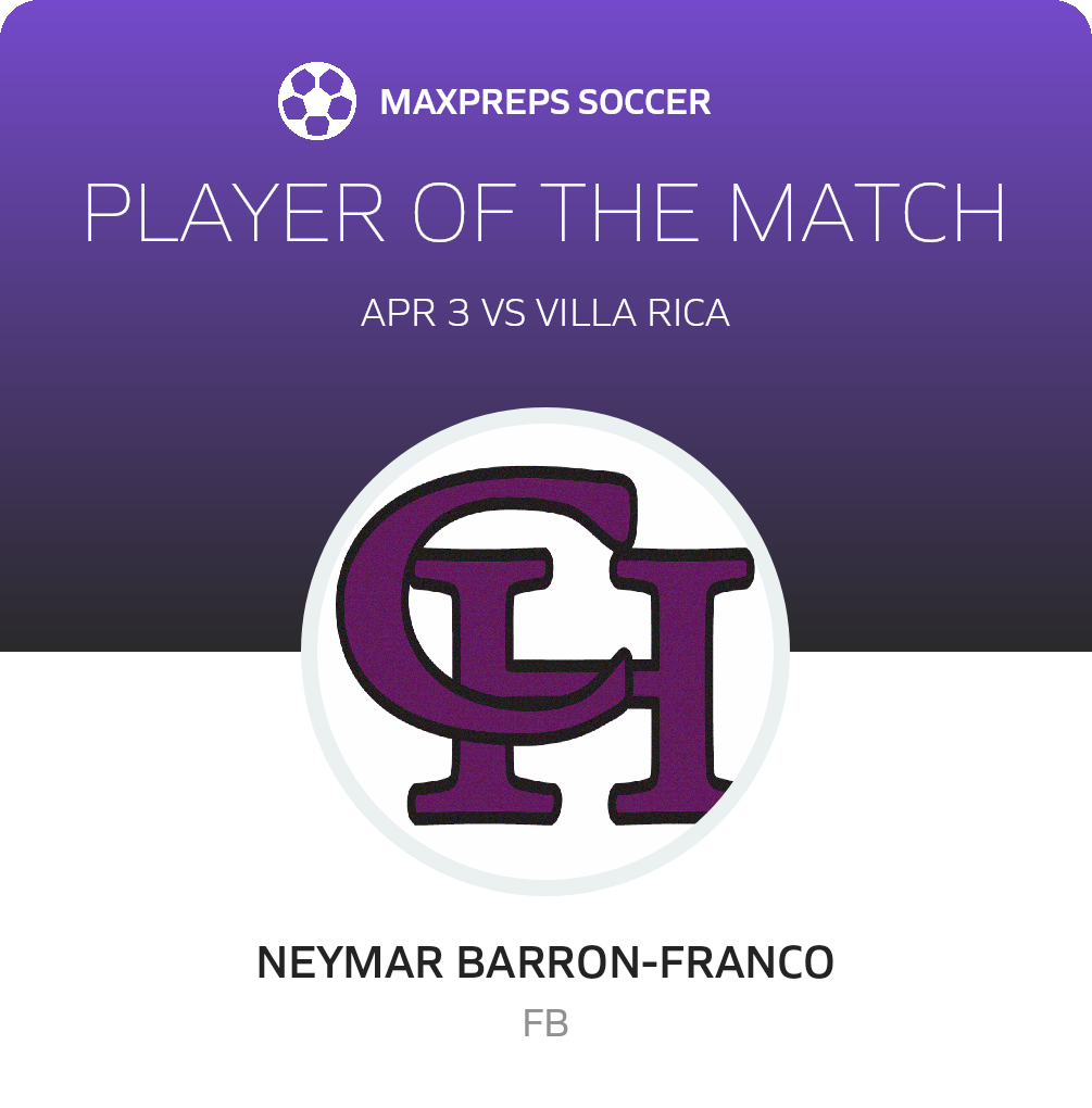 Player of the Match