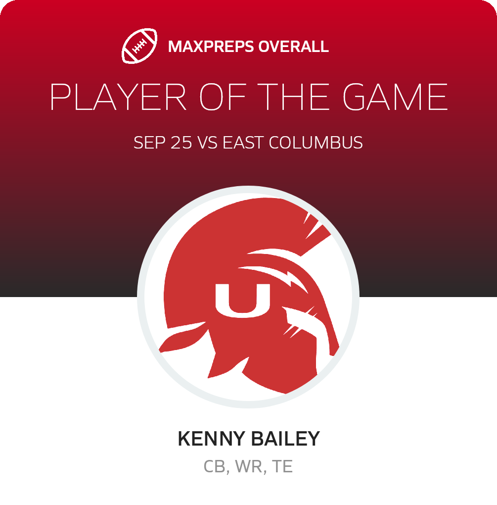 Players of the Game