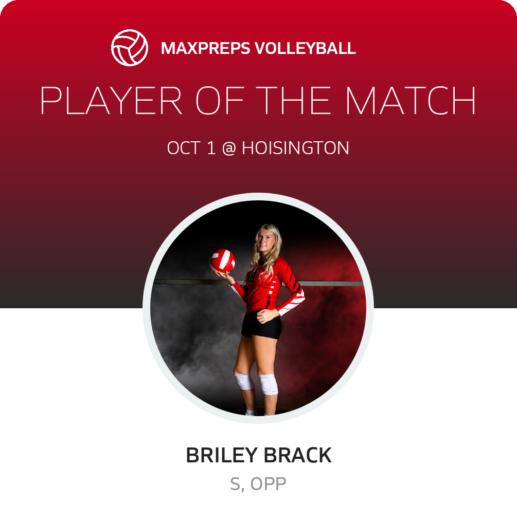 Player of the Match