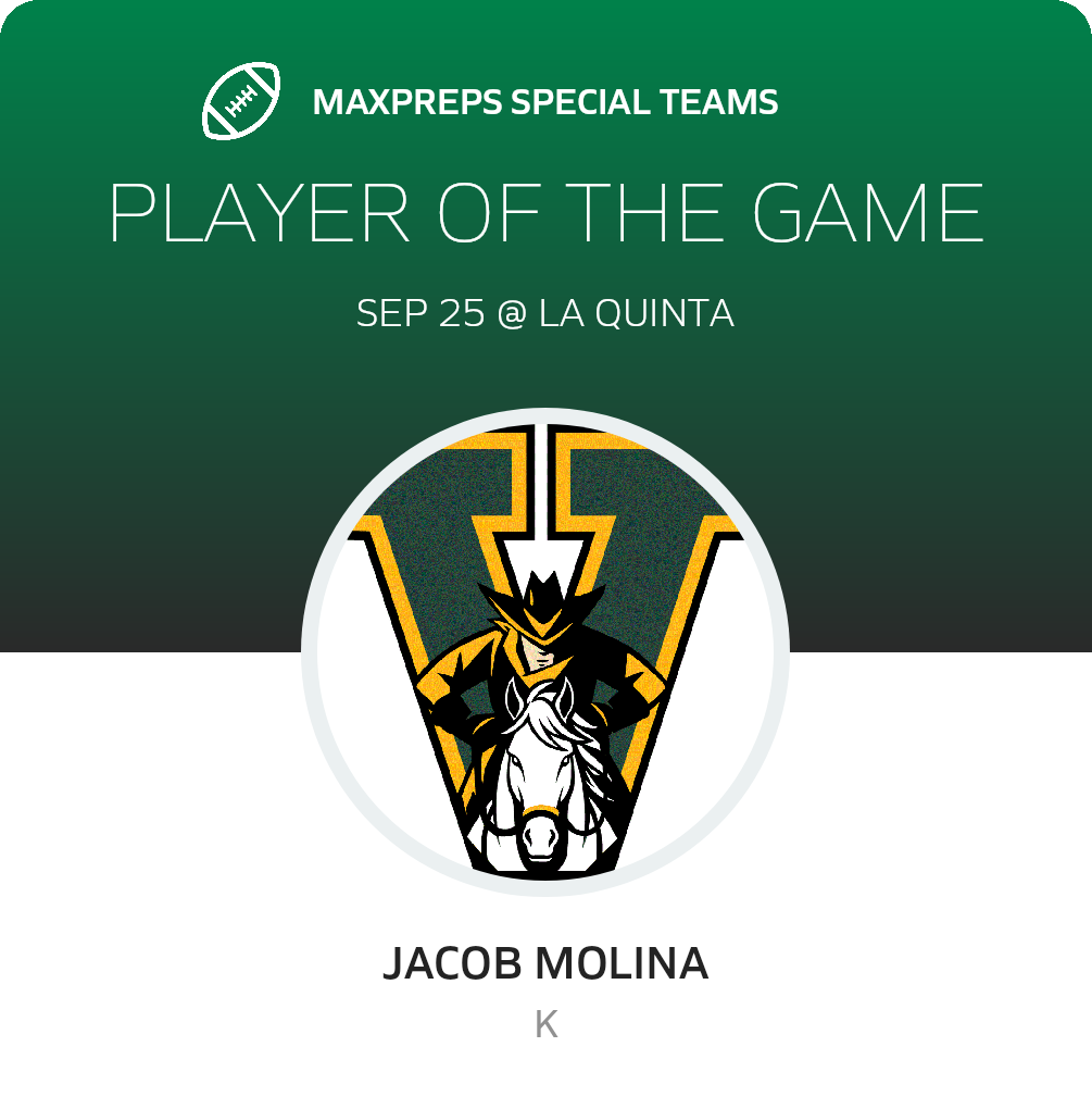 Players of the Game
