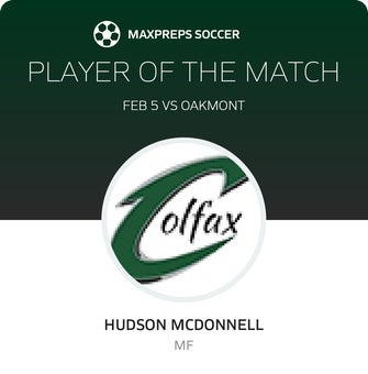 Player of the Match