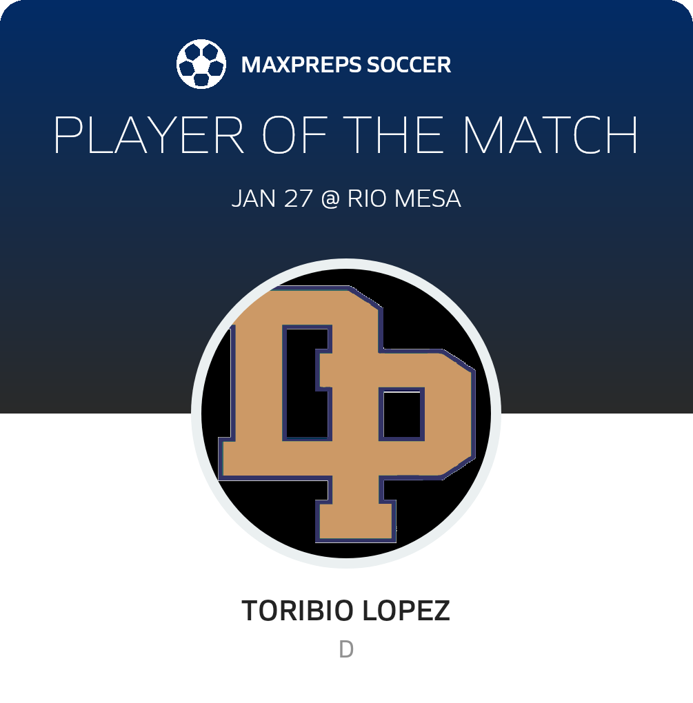Player of the Match