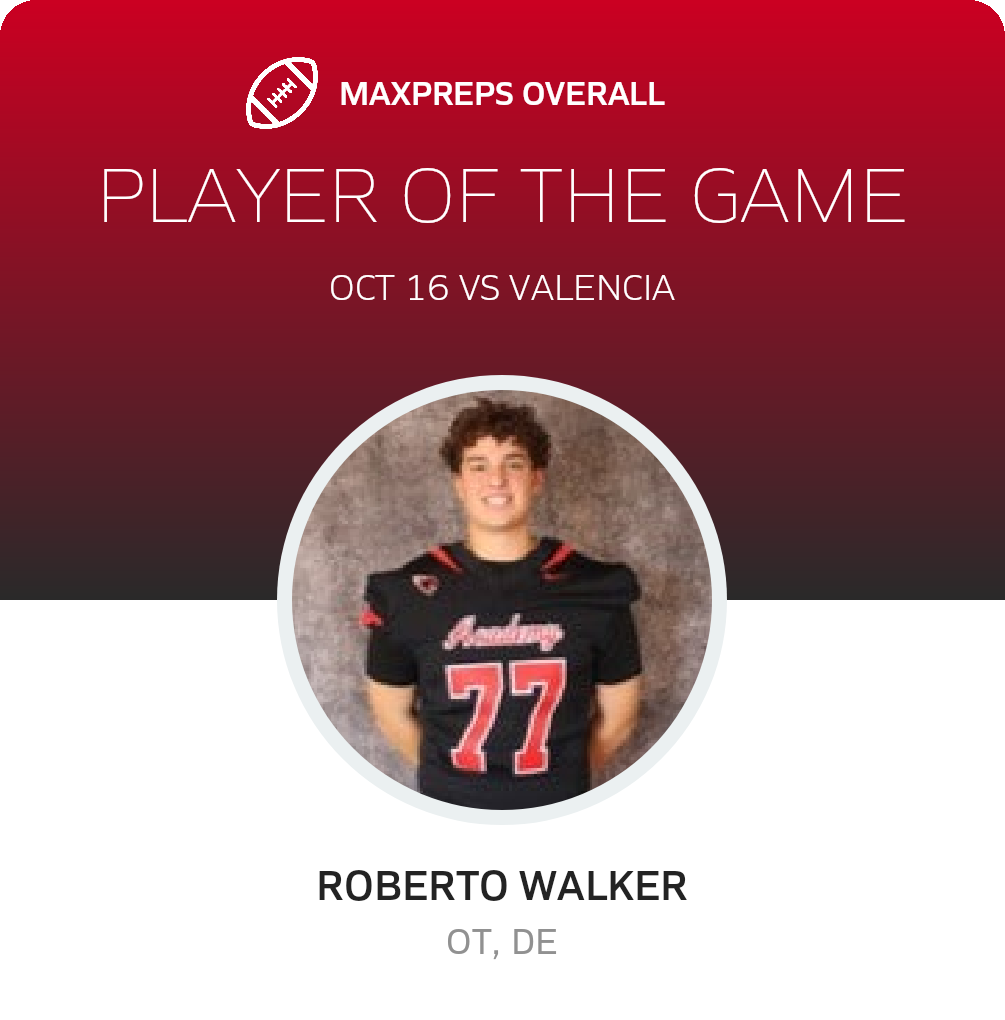 Players of the Game