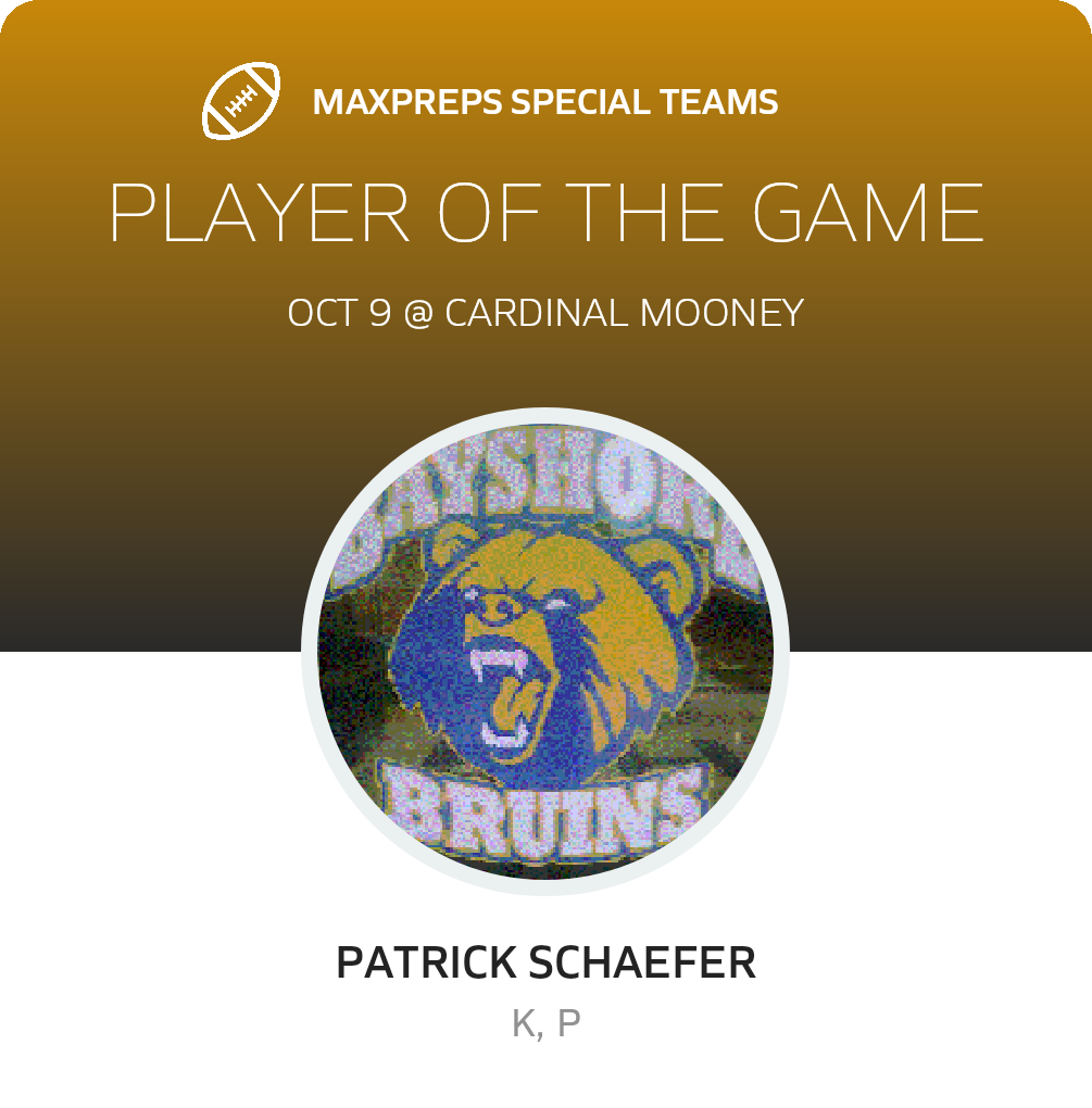 Players of the Game