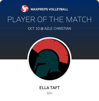 Player of the Match