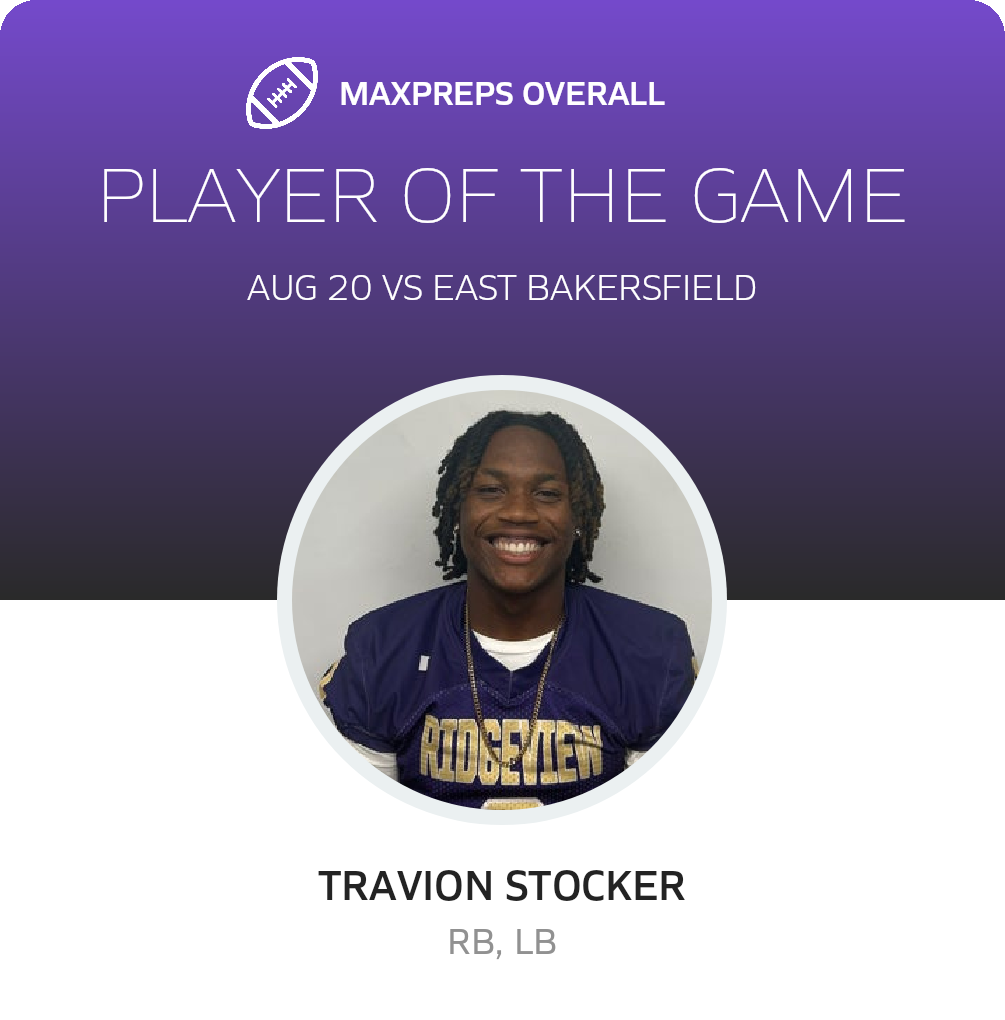 Players of the Game