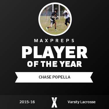 Player of the Year