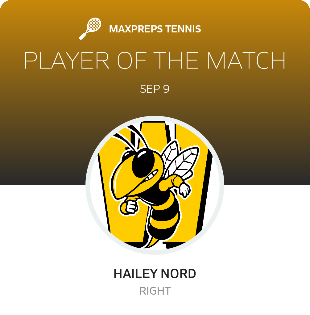 Player of the Match