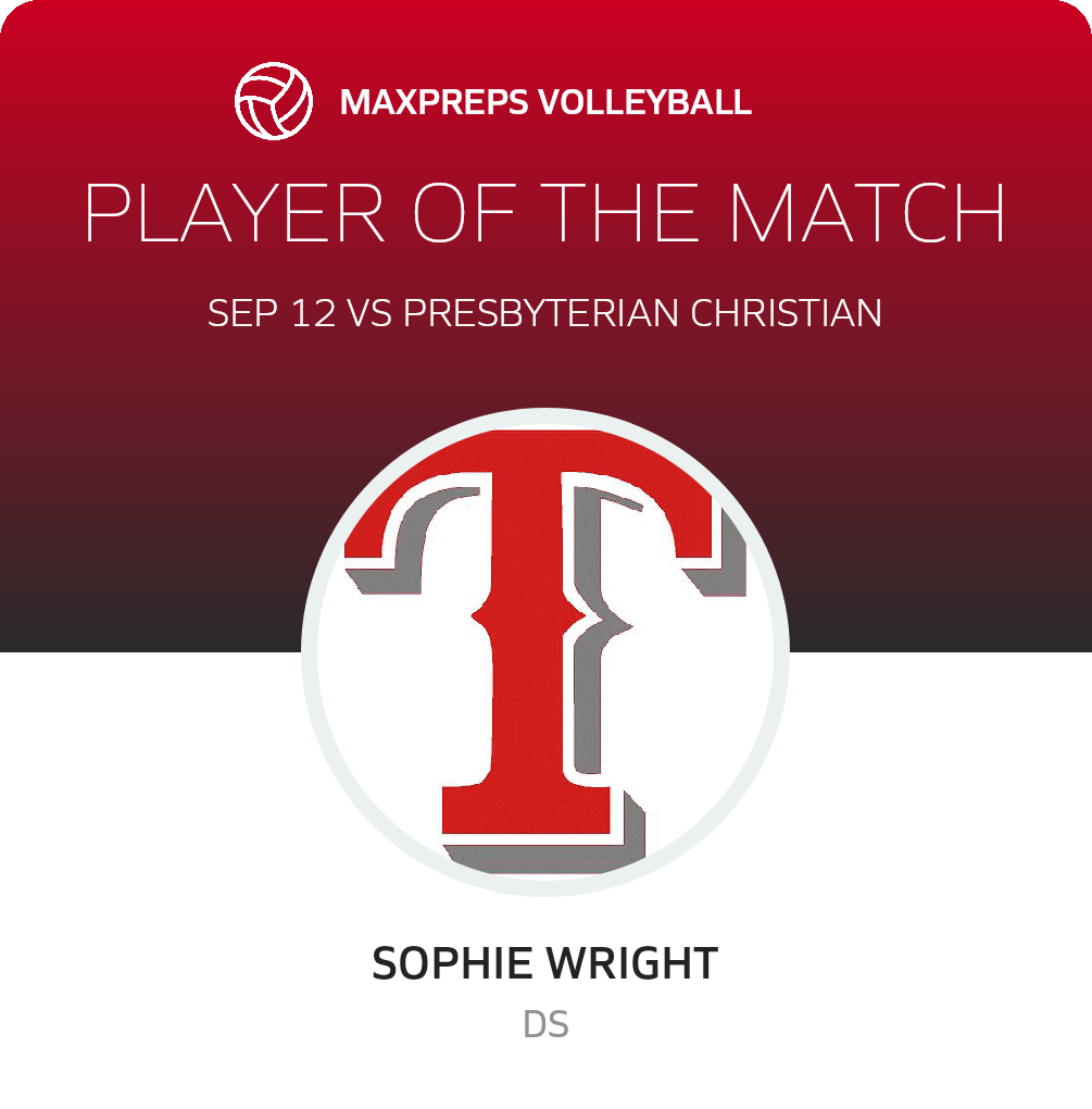 Player of the Match