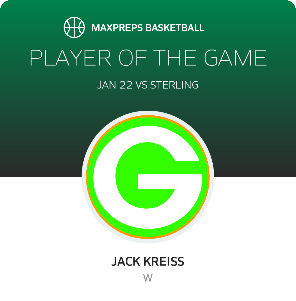 Player of the Game