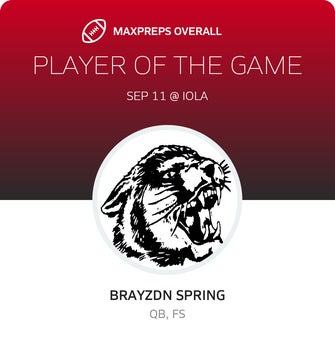 Players of the Game