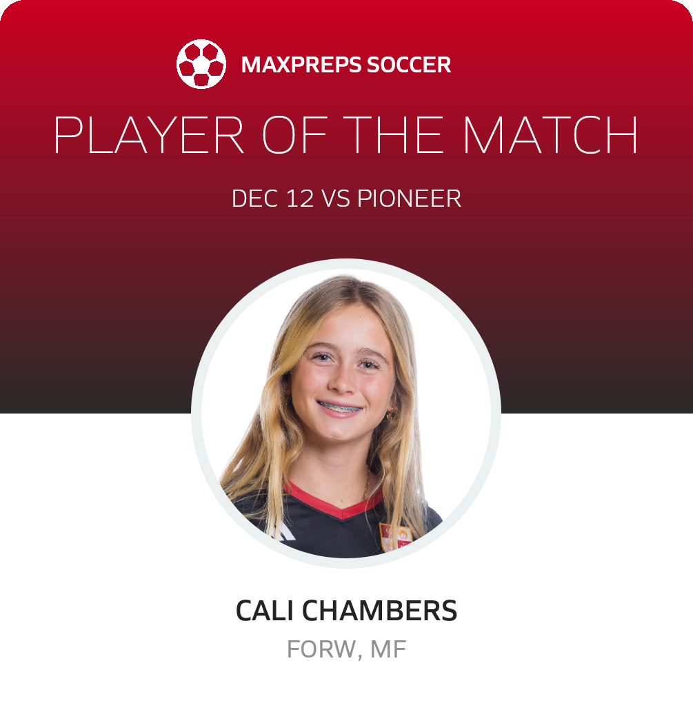 Player of the Match