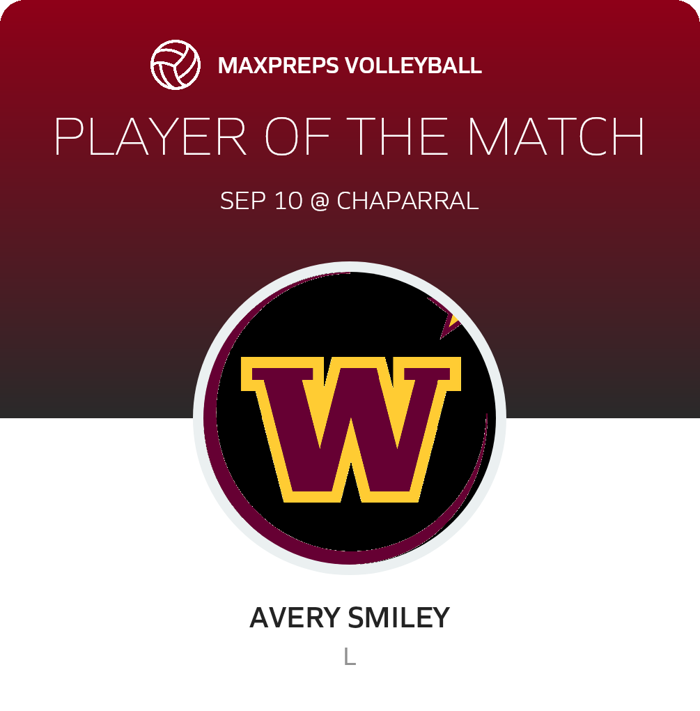 Player of the Match