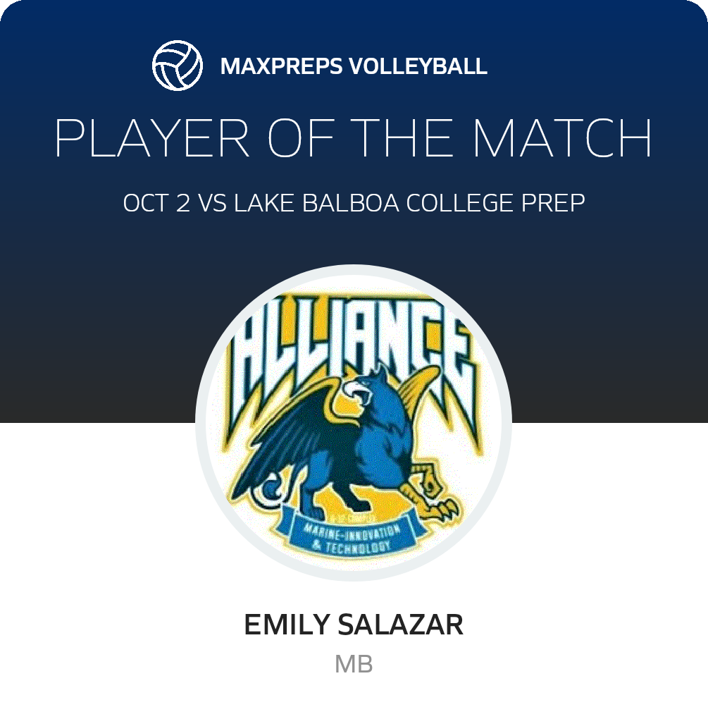 Player of the Match