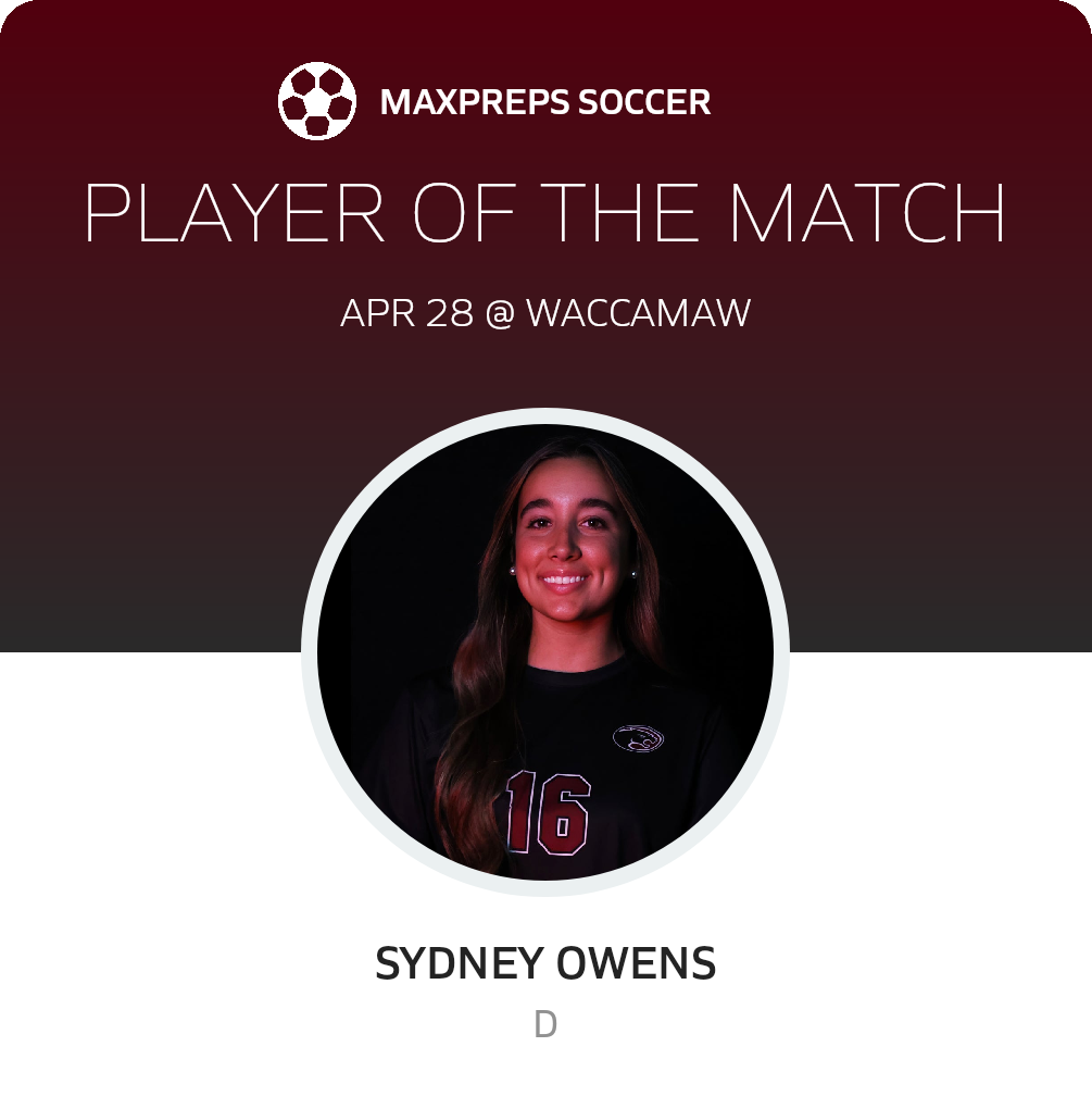 Player of the Match