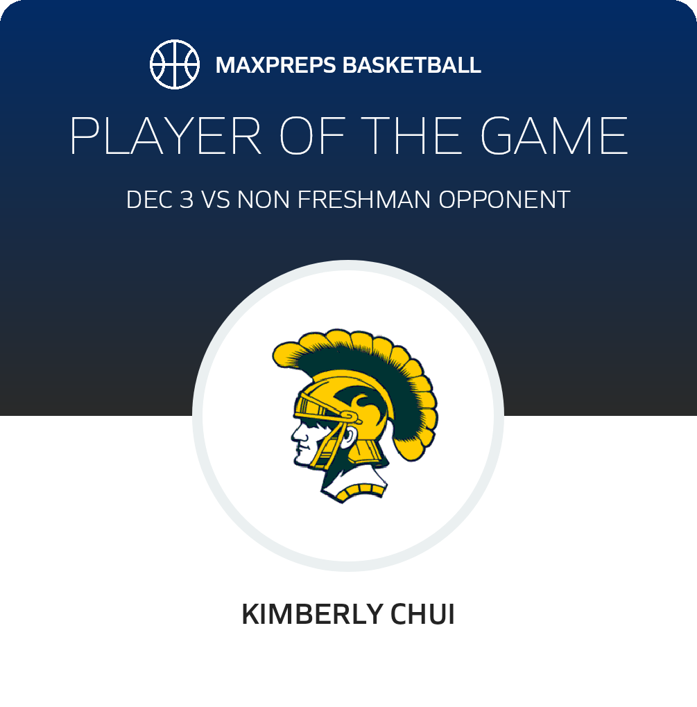 Player of the Game