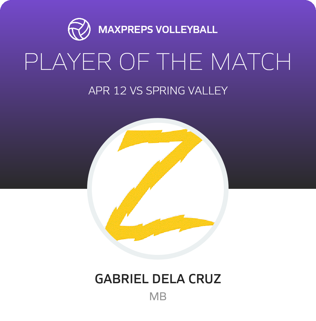 Player of the Match