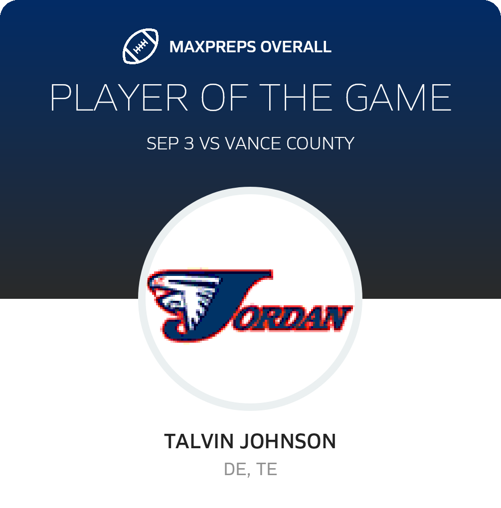 Players of the Game