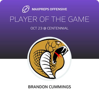 Players of the Game