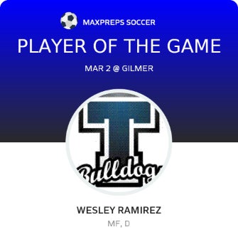 #8 Wesley Ramirez Player of the Game badge