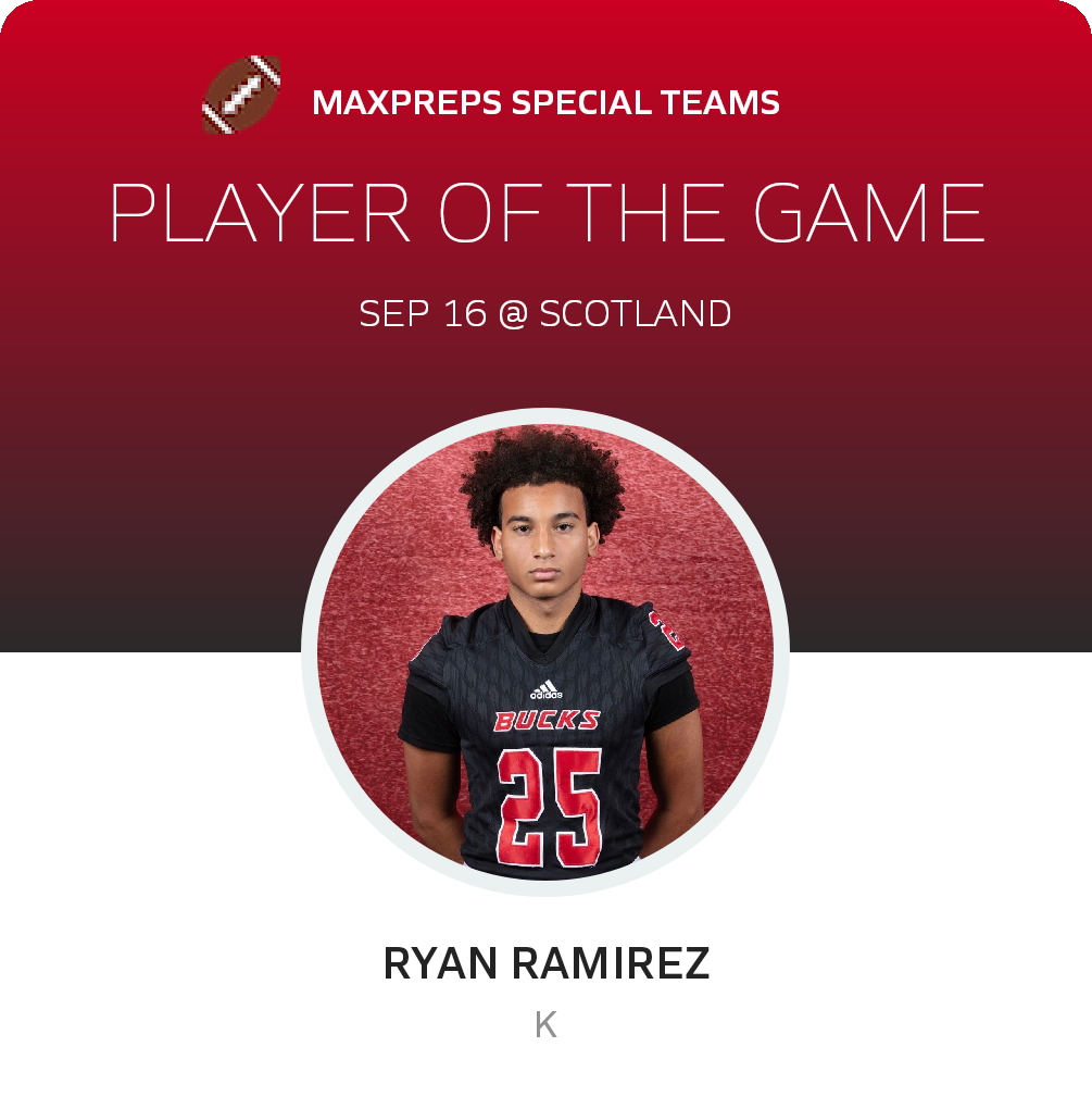 Player of the Game