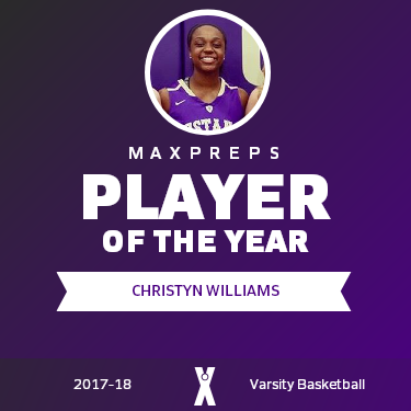 Player of the Year