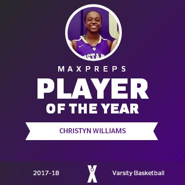 Player of the Year
