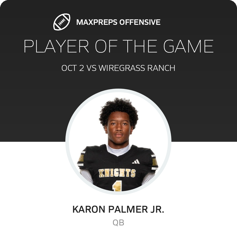 Players of the Game