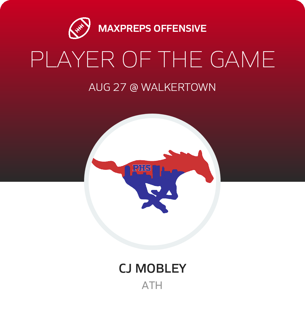 Players of the Game