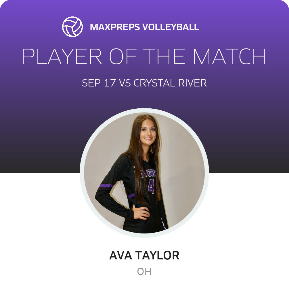 Player of the Match