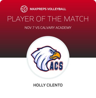 Player of the Match