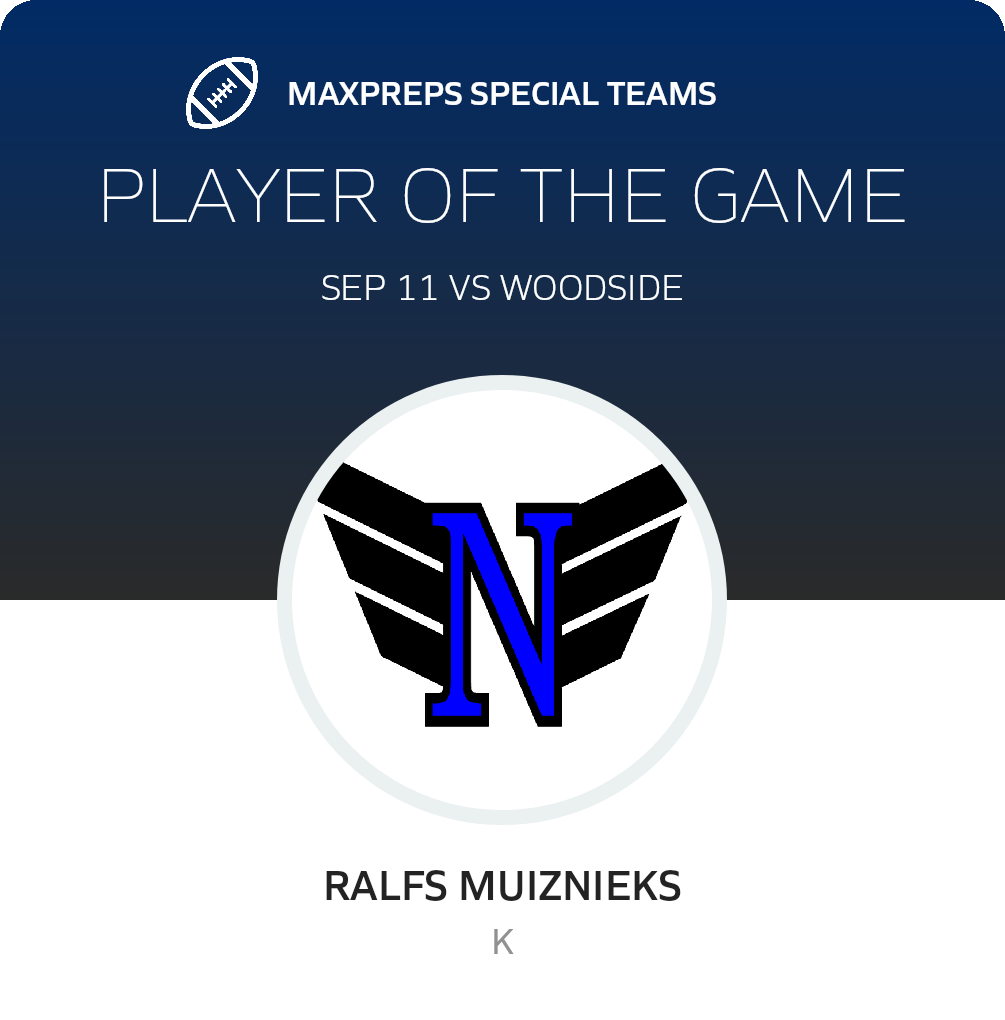 Players of the Game