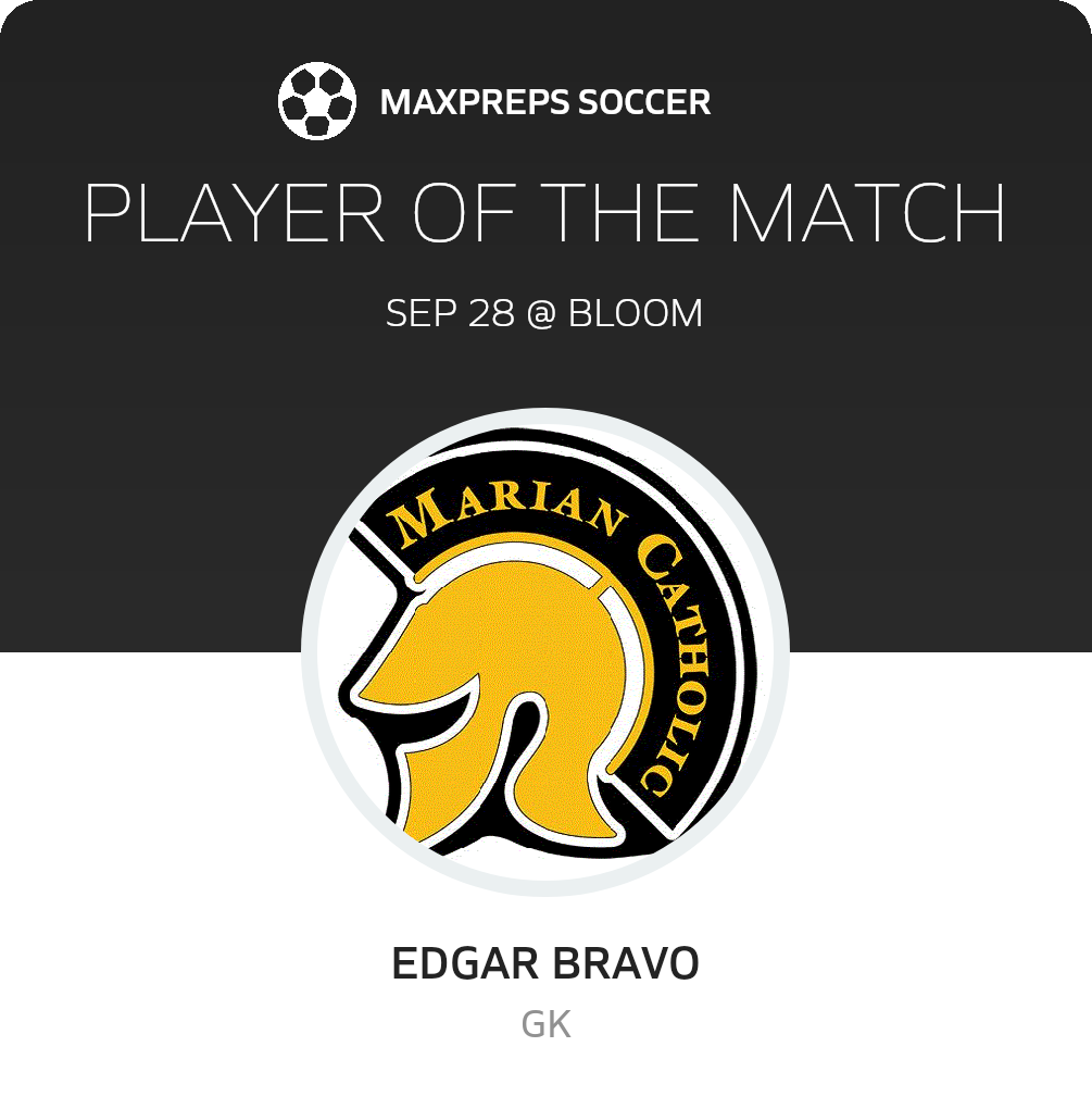 Player of the Match