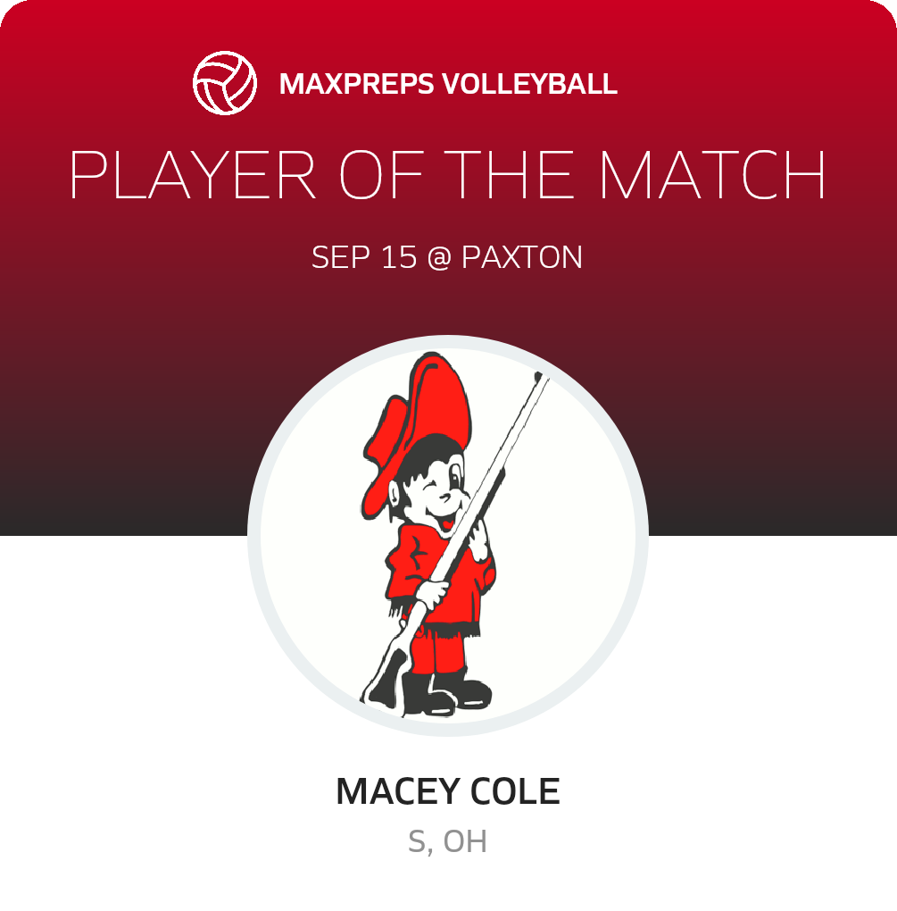 Player of the Match
