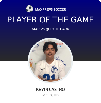 Player of the Game