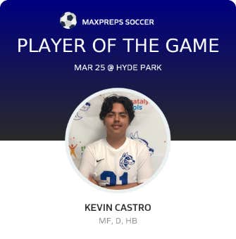 Player of the Game