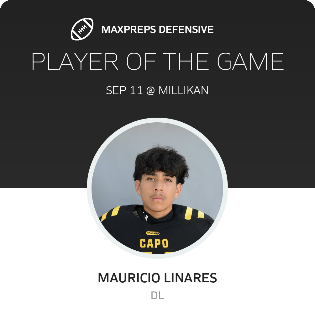 Players of the Game