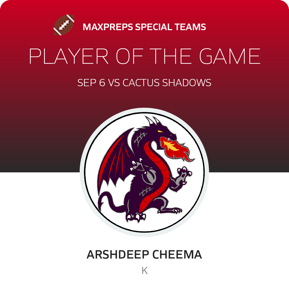Player of the Game