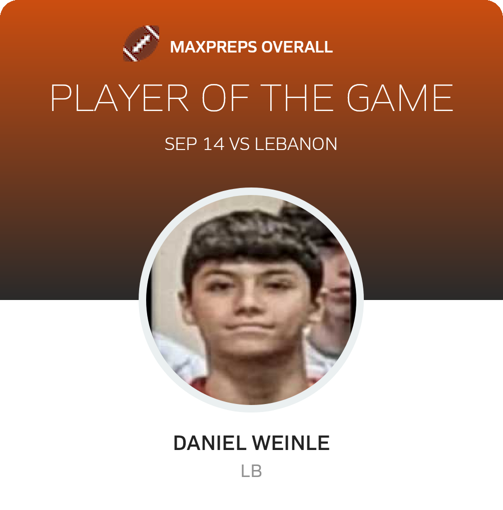 Player of the Game