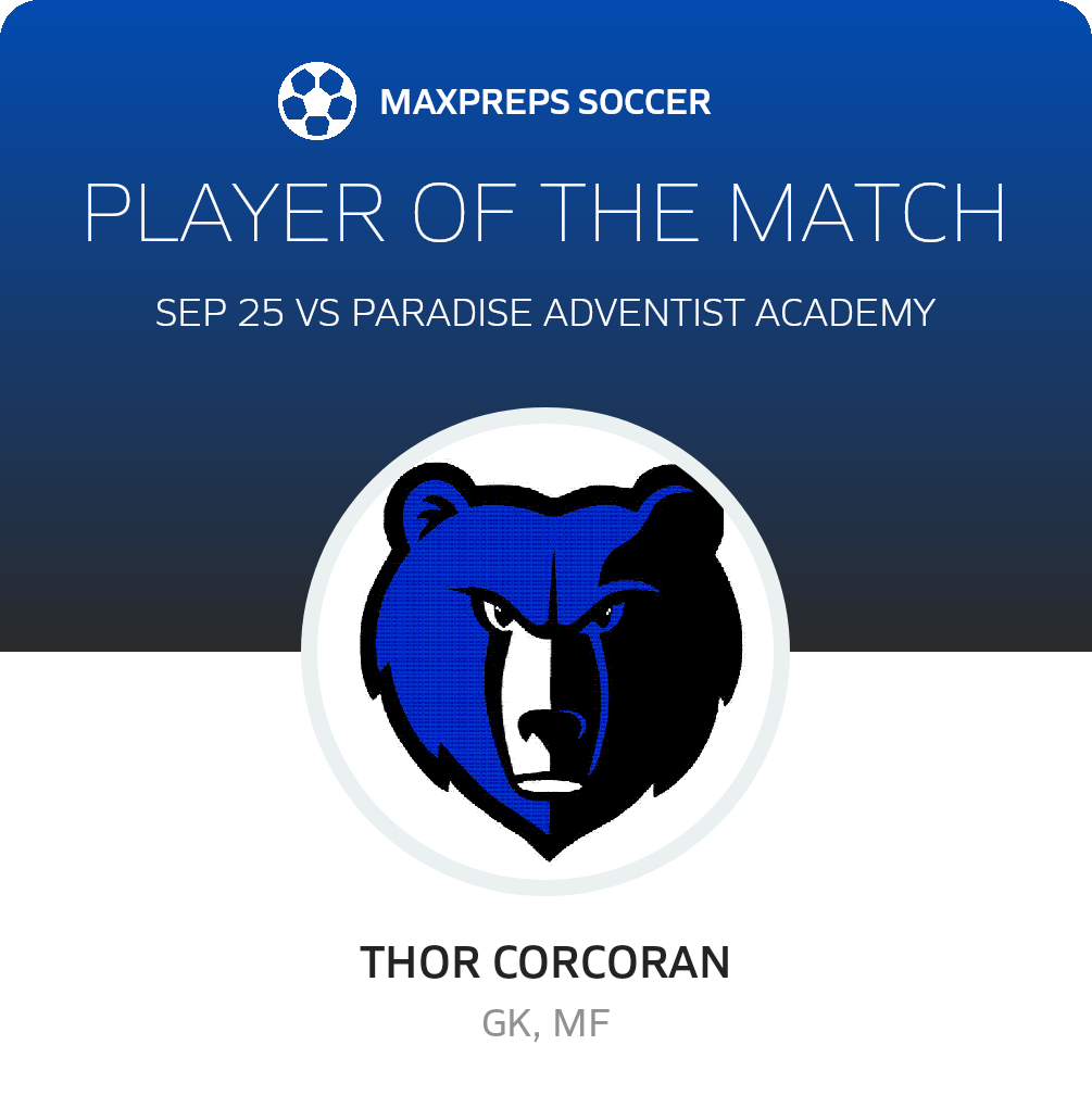 Player of the Match