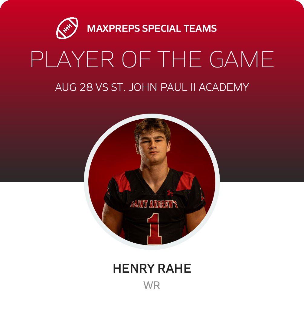 Players of the Game