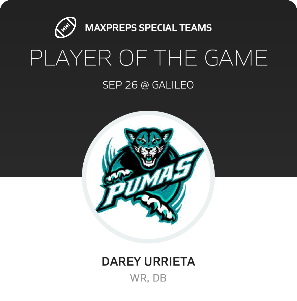 Players of the Game