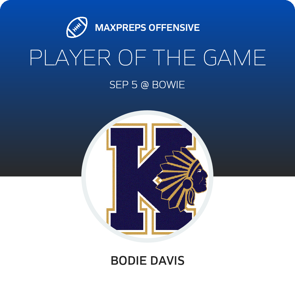 #6 Bodie Davis Player of the Game badge