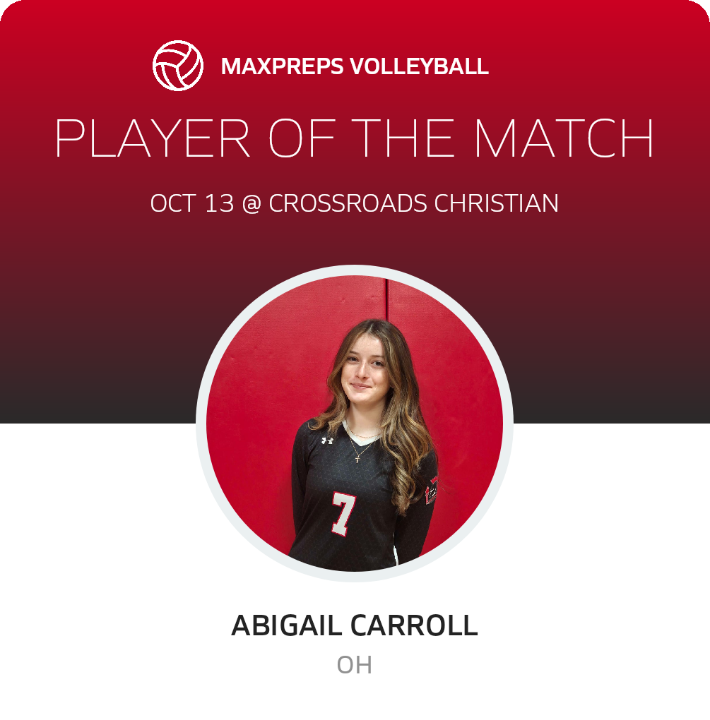 Player of the Match