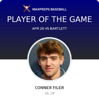 #17 Conner Filer Player of the Game badge